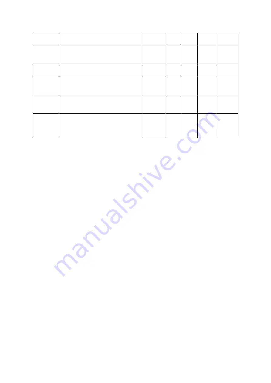 Artistic Licence Micro-Scope 3c User Manual Download Page 13