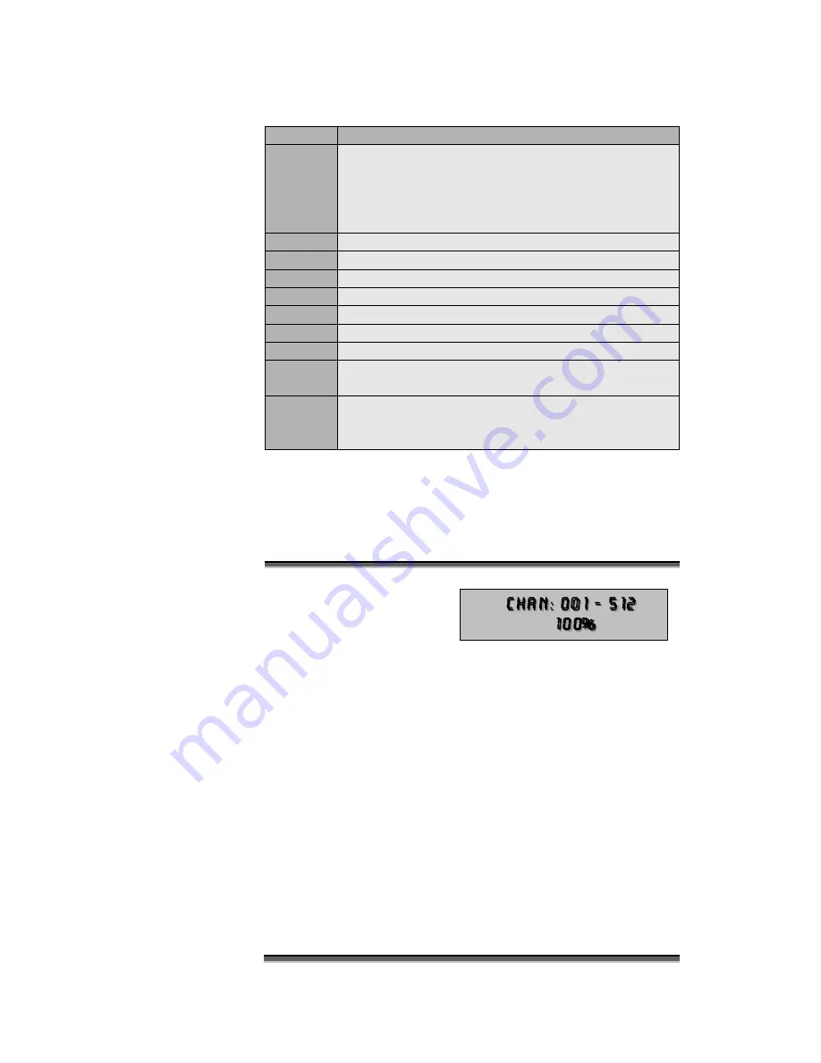 Artistic License micro-scope 3a User Manual Download Page 32