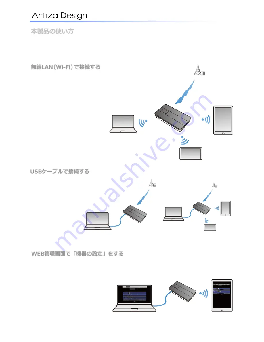 Artiza Design AZ-01MR Operation Manual Download Page 3