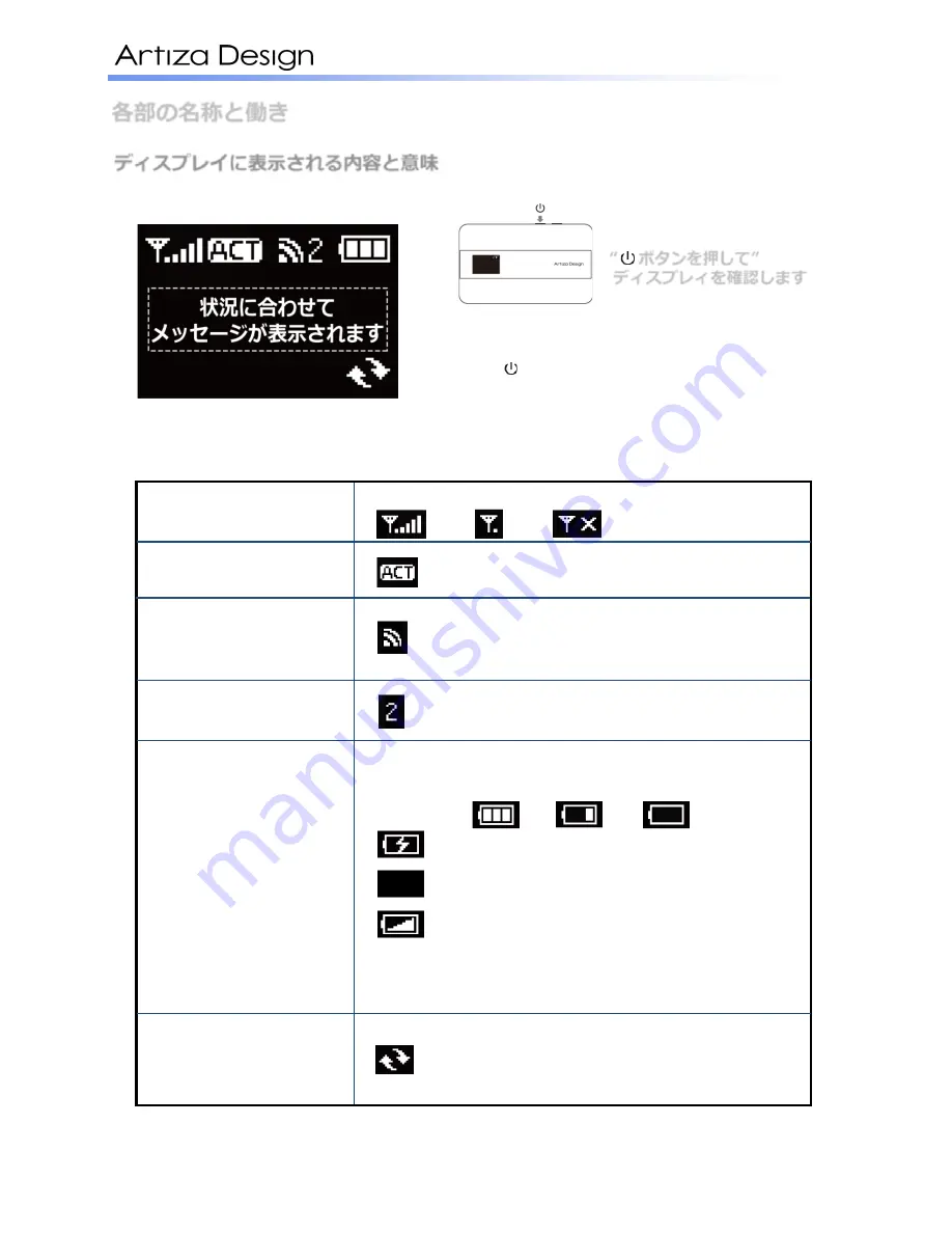 Artiza Design AZ-01MR Operation Manual Download Page 5