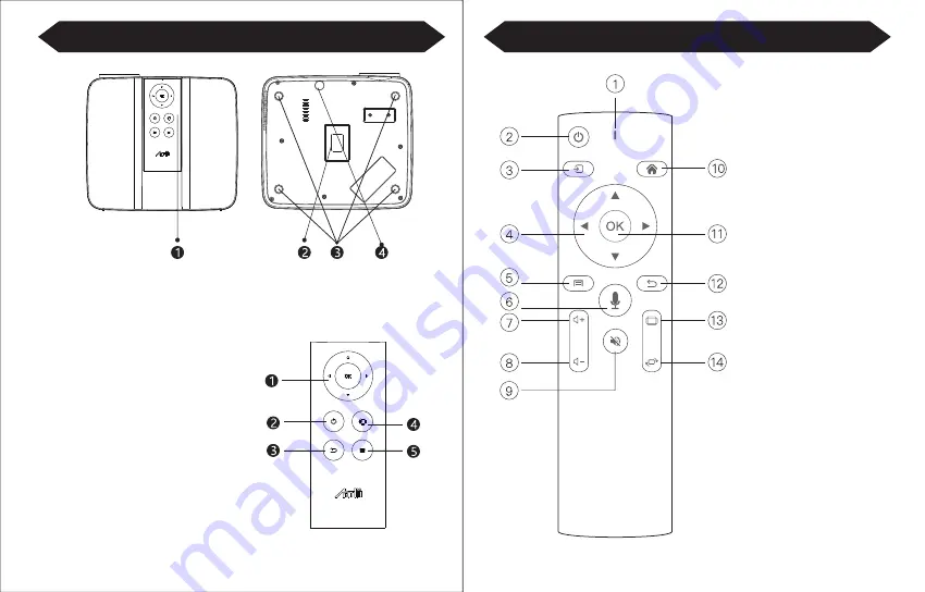 Artlii Play3 Instructions Manual Download Page 10