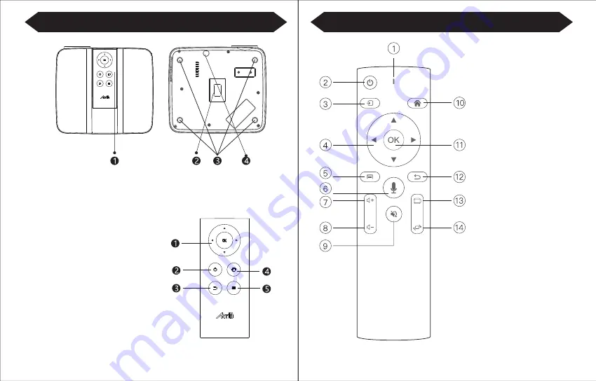 Artlii Play3 Instructions Manual Download Page 15