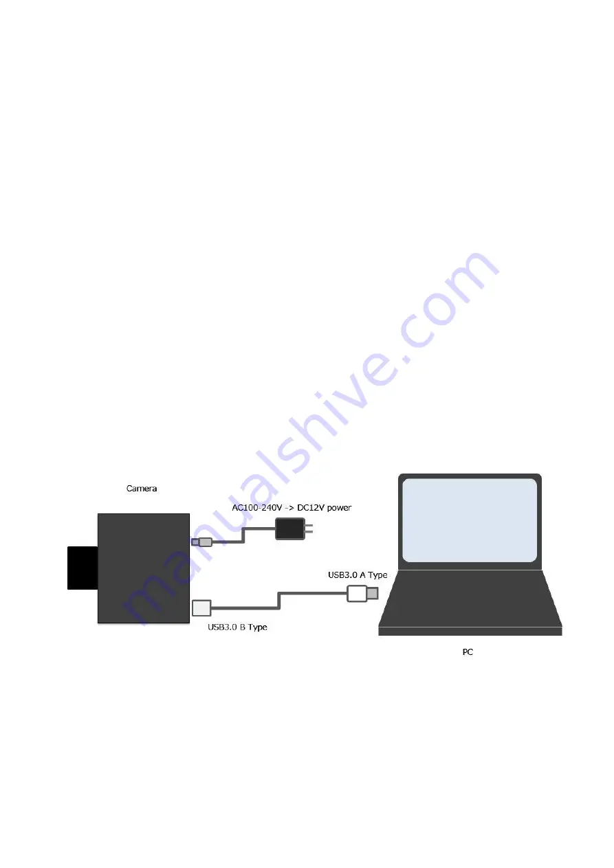 ARTRAY ARTCAM-0016TNIR-TEC Instruction Booklet Download Page 7