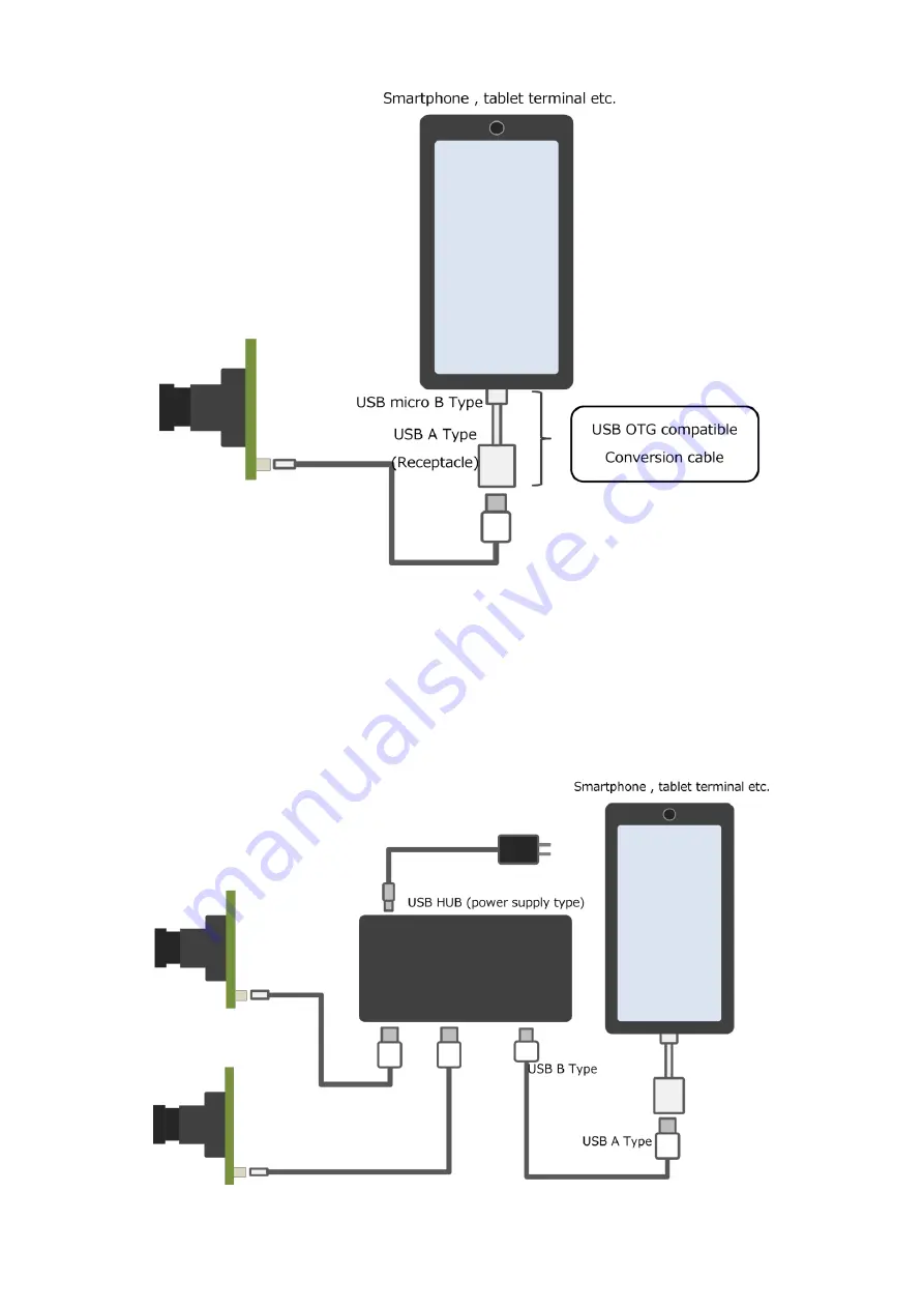 ARTRAY ARTCAM-0134ARMINI-BW-UVC-OP Instruction Booklet Download Page 8