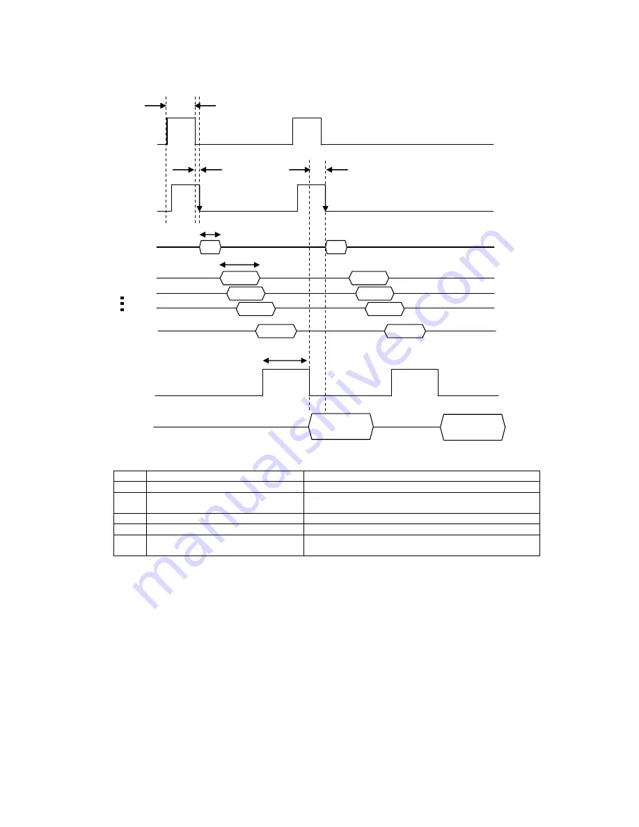 ARTRAY ARTCAM-035IMX-WOM Series Скачать руководство пользователя страница 31