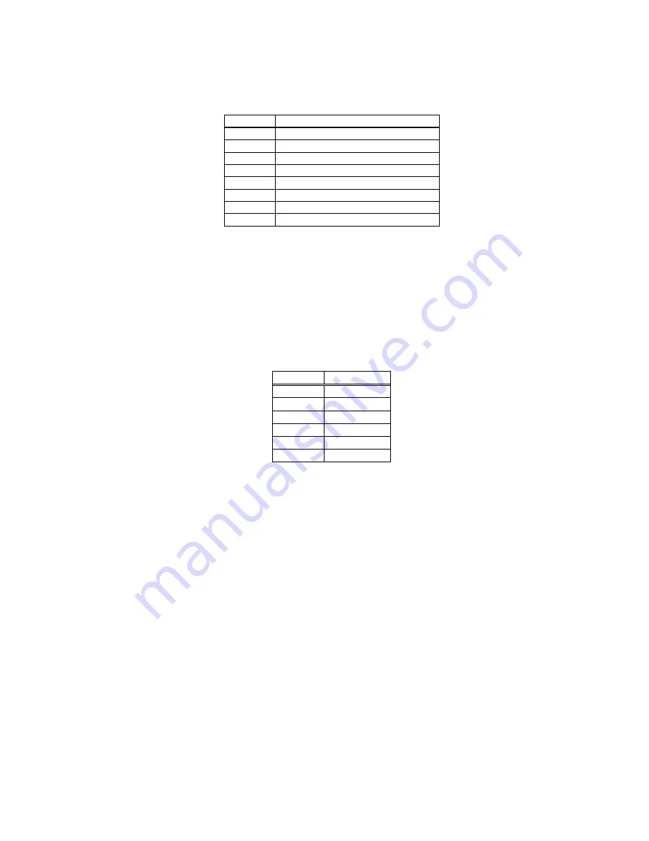 ARTRAY ARTCAM-035IMX-WOM Series Instruction Booklet Download Page 34