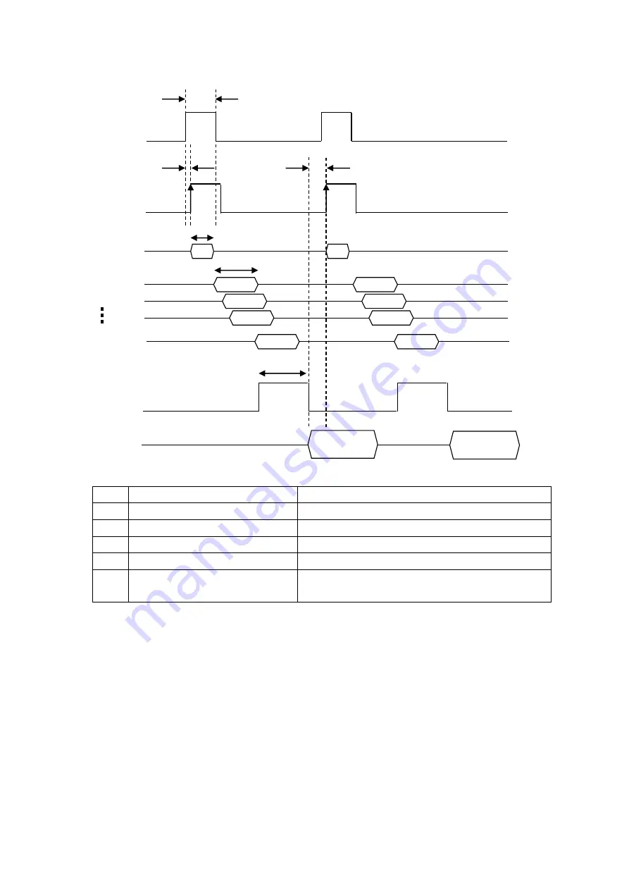 ARTRAY ARTCAM-036MI2-BW-WOM Instruction Booklet Download Page 31