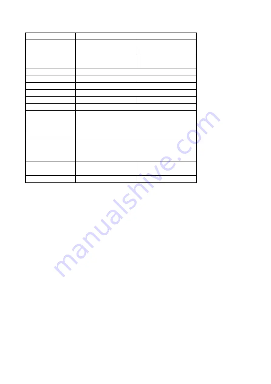 ARTRAY ARTCAM-1000MI-BW-USB3-T2 Instruction Booklet Download Page 10