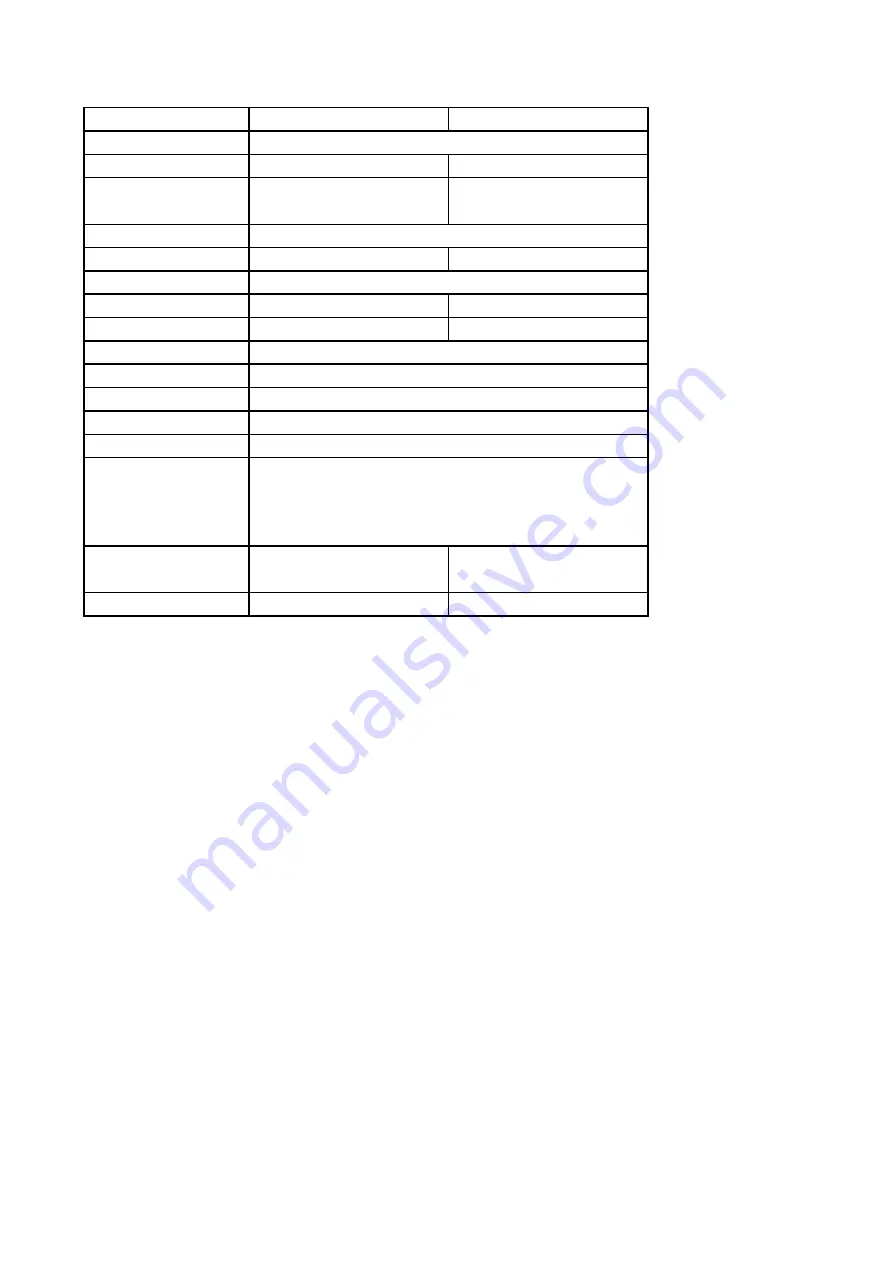 ARTRAY ARTCAM-1000MI-BW-USB3-T2 Instruction Booklet Download Page 11