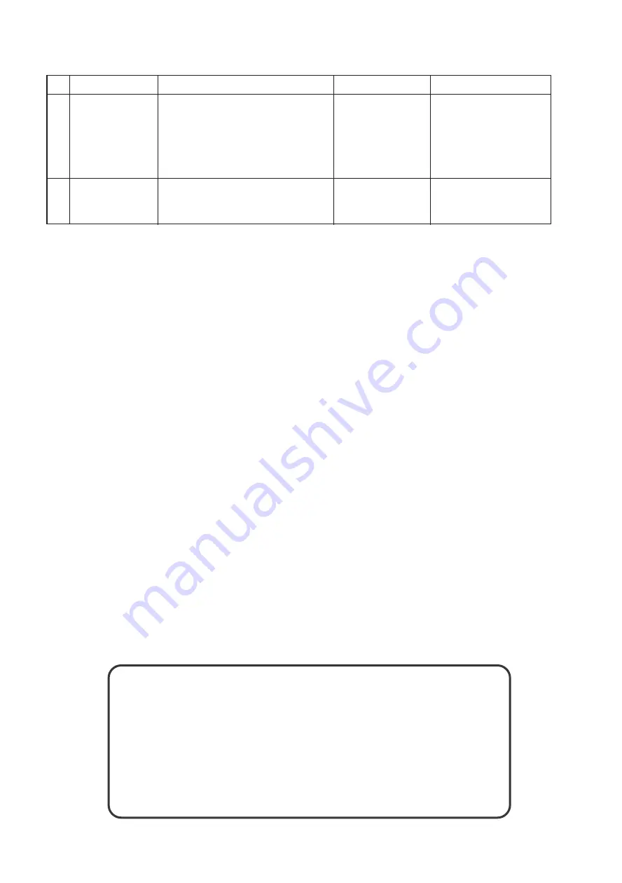 ARTRAY ARTCAM-130MI Series Instruction Booklet Download Page 8