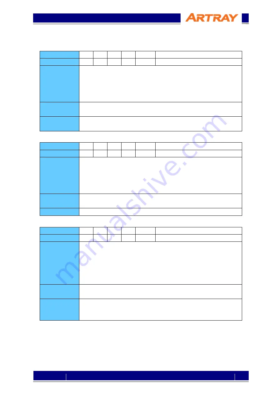 ARTRAY ARTCAM-130SWIR-CL Setting Manual Download Page 8