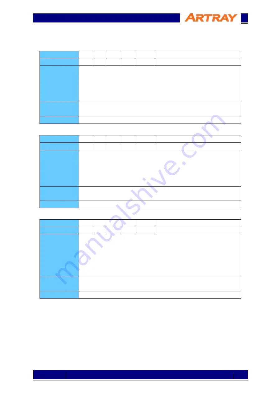 ARTRAY ARTCAM-130SWIR-CL Setting Manual Download Page 13