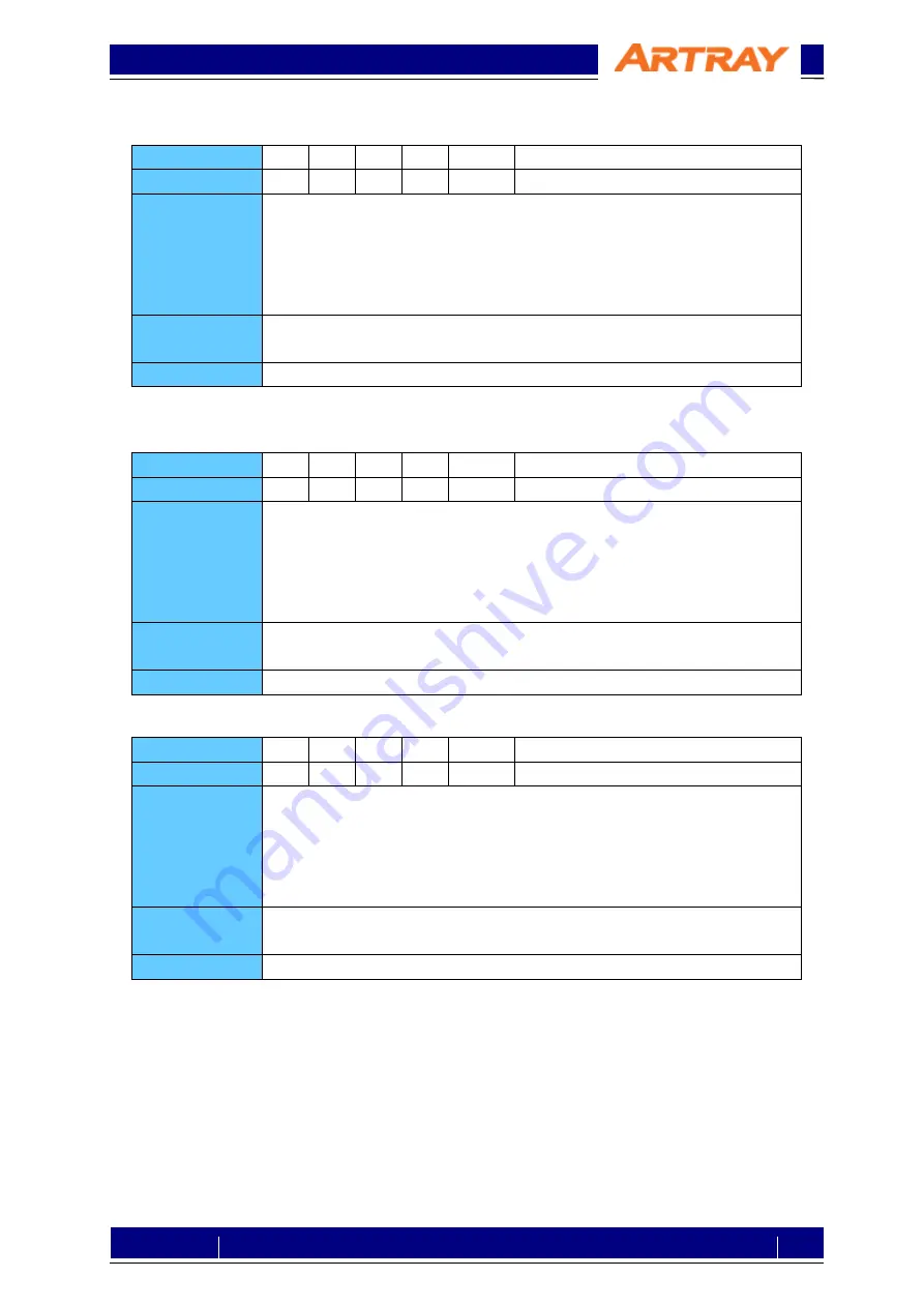 ARTRAY ARTCAM-130SWIR-CL Setting Manual Download Page 17