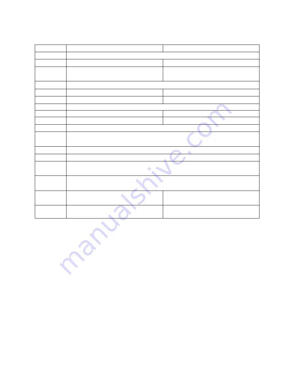 ARTRAY ARTCAM-174IMX-USB3-T2 Series Instruction Booklet Download Page 8