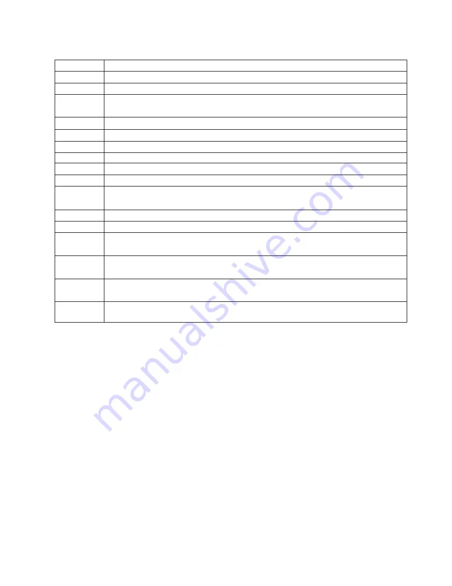 ARTRAY ARTCAM-174IMX-USB3-T2 Series Instruction Booklet Download Page 9