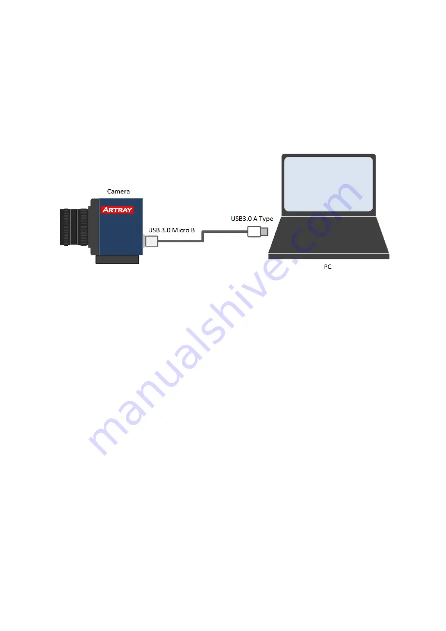 ARTRAY ARTCAM-264IMX-BW-USB3-T2 Скачать руководство пользователя страница 7