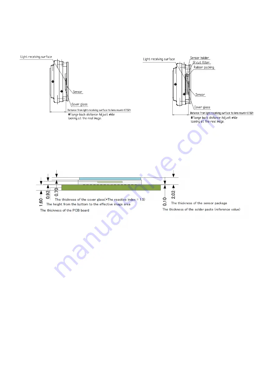 ARTRAY ARTCAM-264IMX-BW-USB3-T2 Скачать руководство пользователя страница 15