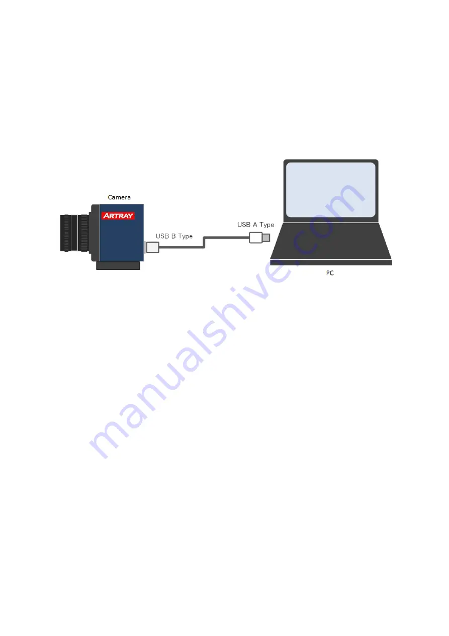 ARTRAY ARTCAM-265IMX-BW-WOM Instruction Booklet Download Page 7