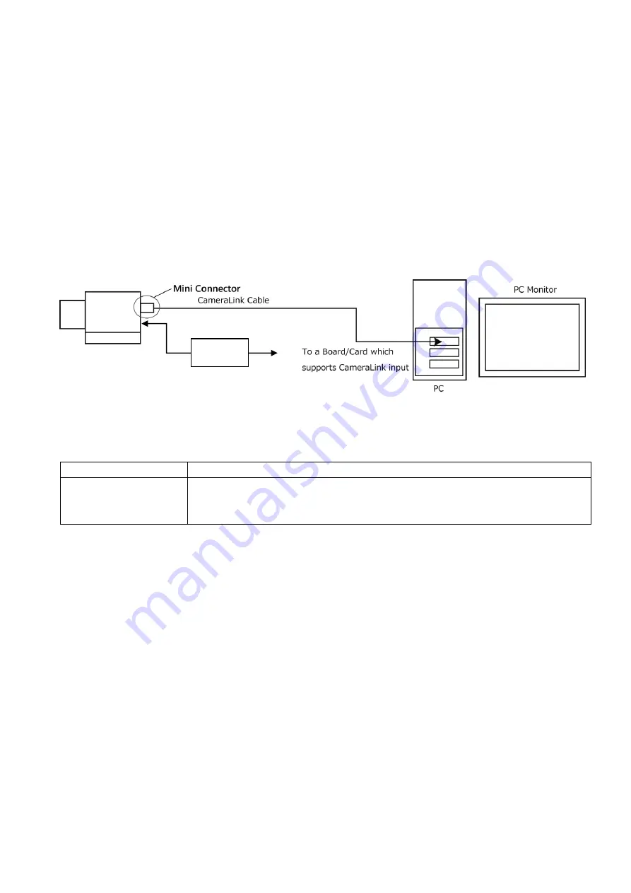 ARTRAY InGaAs ARTCAM-130SWIR Instruction Booklet Download Page 7