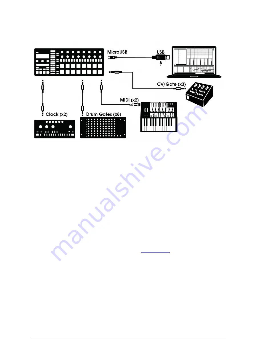 Arturia beatstep pro User Manual Download Page 12