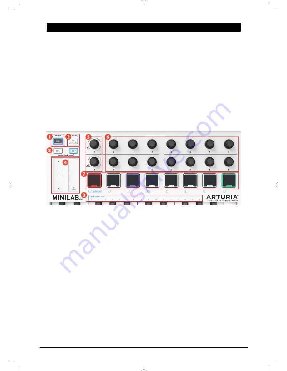 Arturia MiniLab Mk II Скачать руководство пользователя страница 8