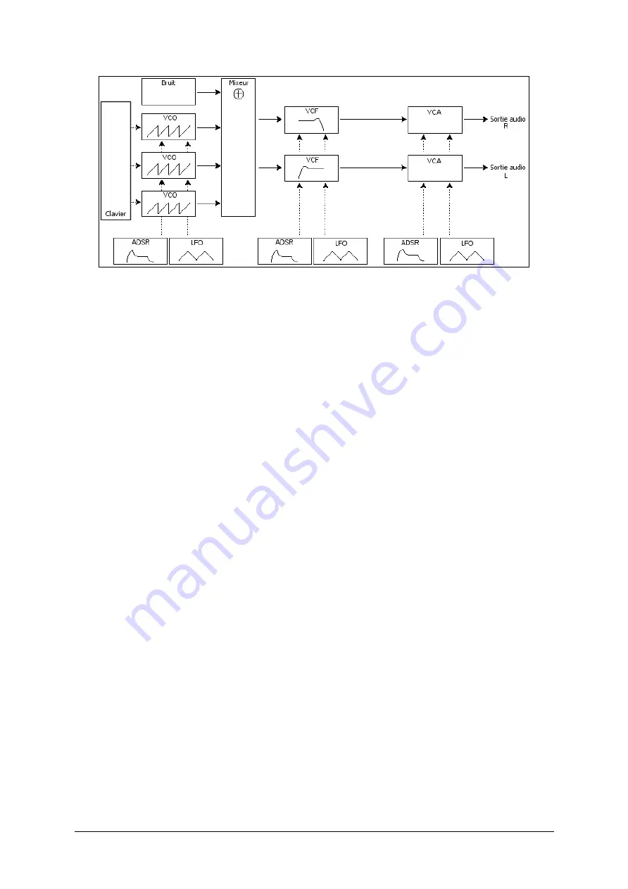 Arturia modular v User Manual Download Page 101