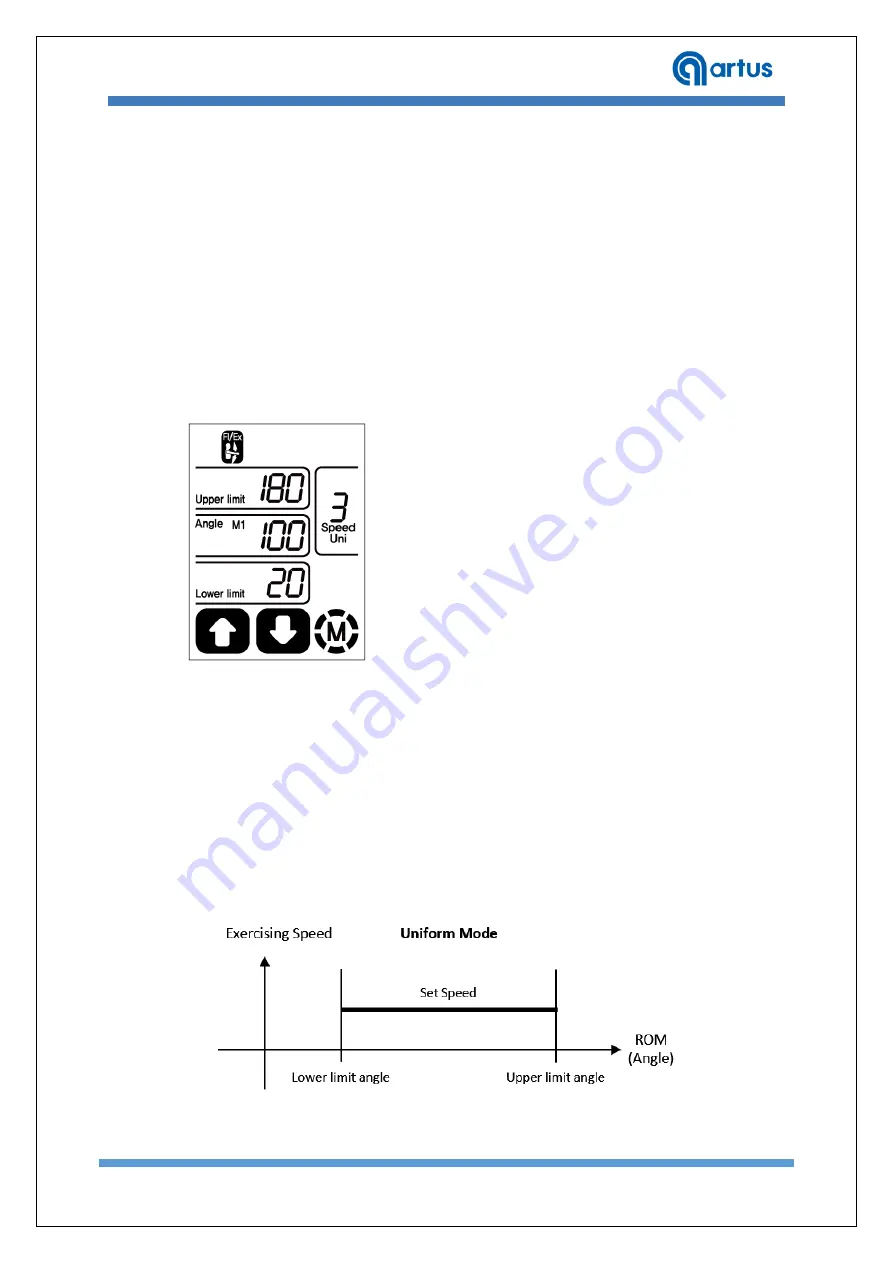 Artus 703S User Manual Download Page 23