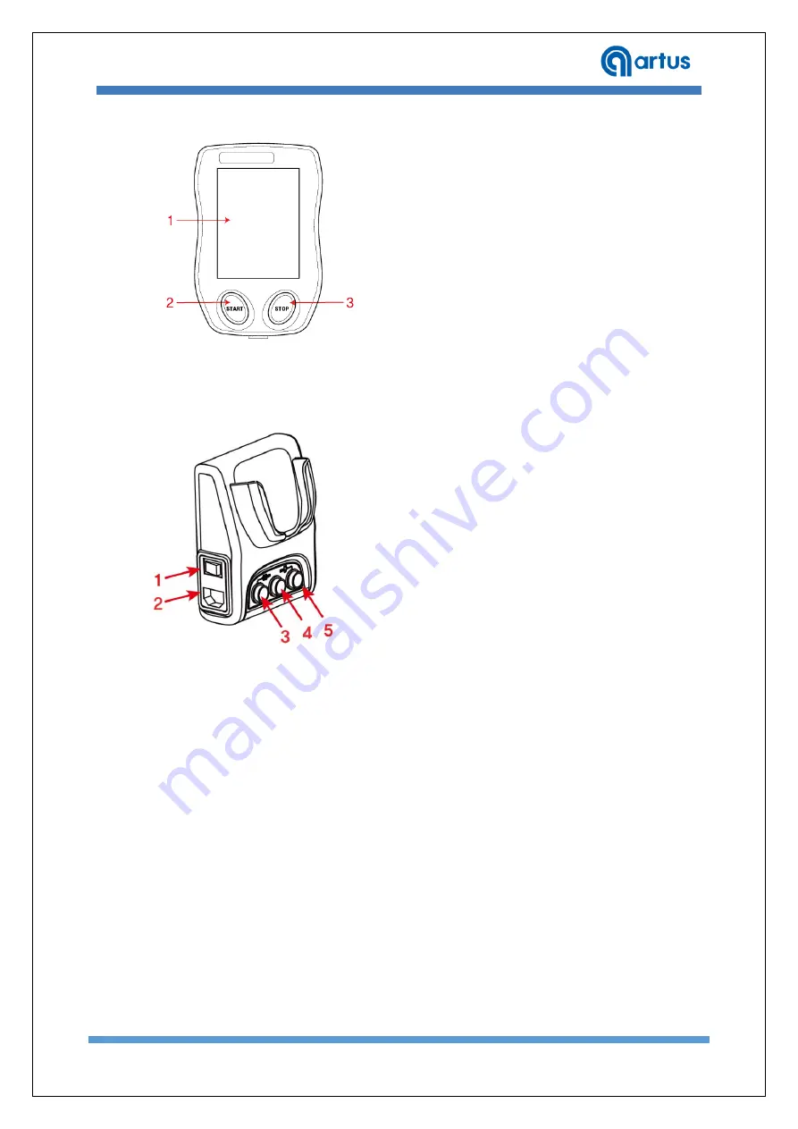 Artus ARTUS-501E User Manual Download Page 10