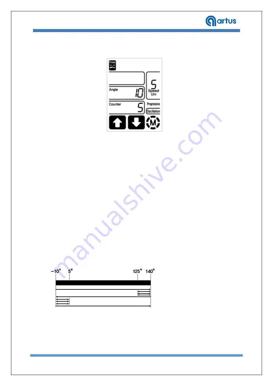 Artus ARTUS-903K User Manual Download Page 16