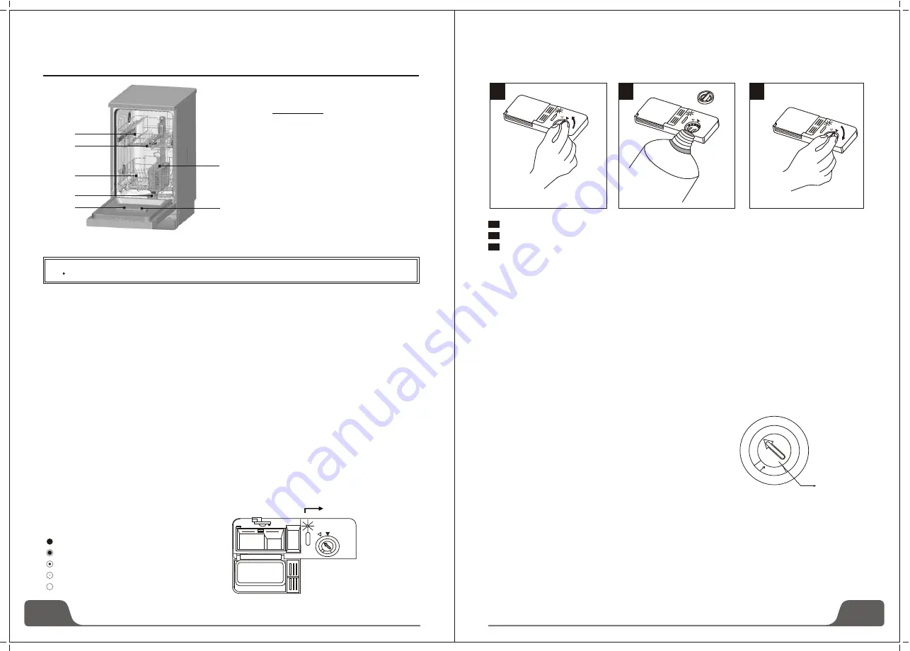 Artusi ADW4500X Operation Manual Download Page 5