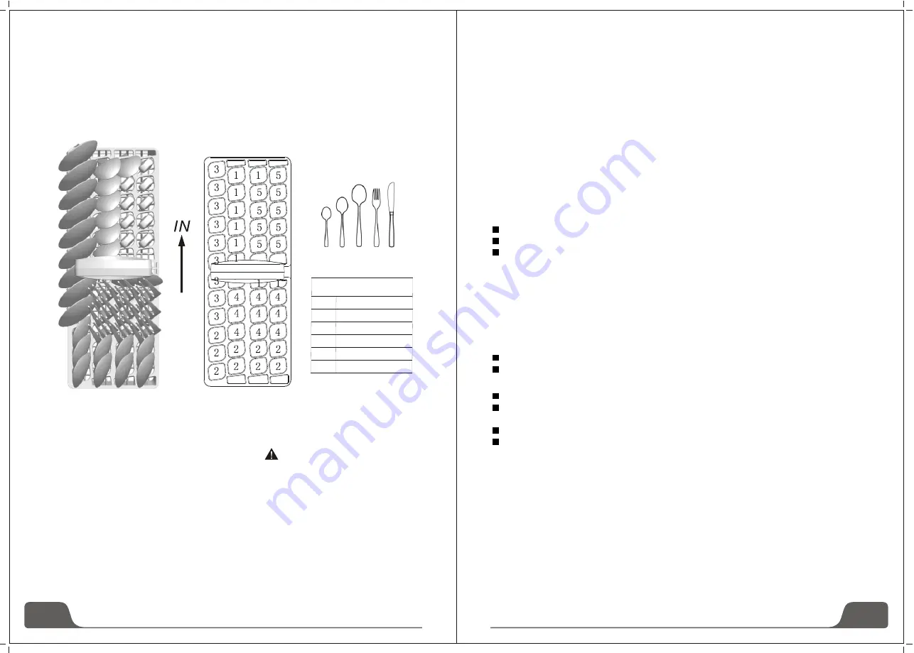 Artusi ADW4500X Operation Manual Download Page 8