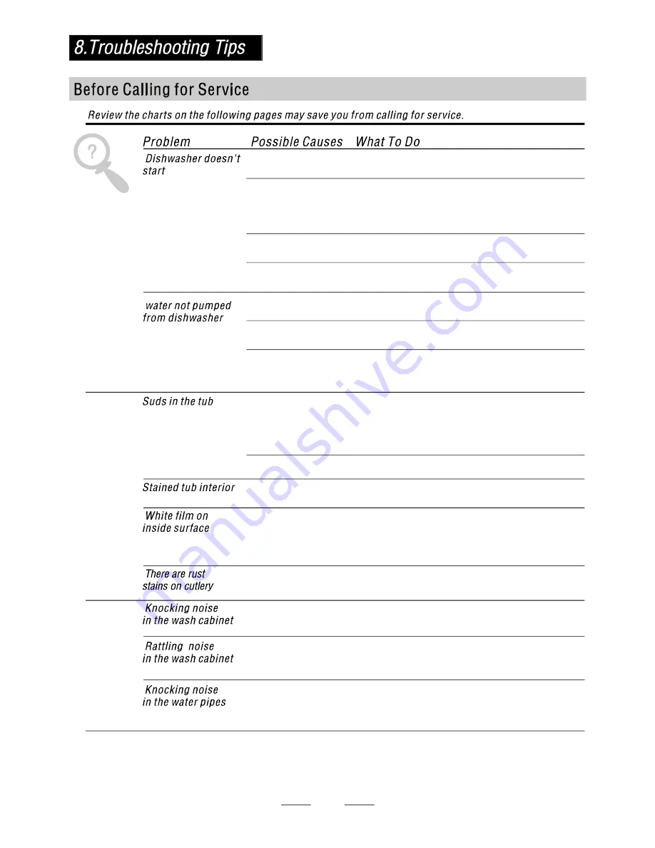 Artusi ADWFI458 Instruction Manual Download Page 23