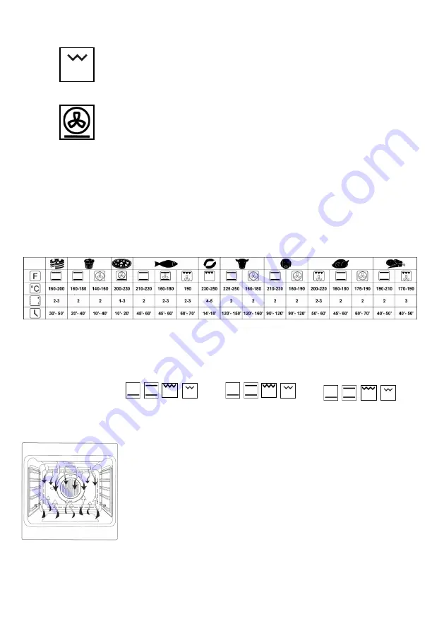 Artusi AO650X Operation Manual Download Page 10