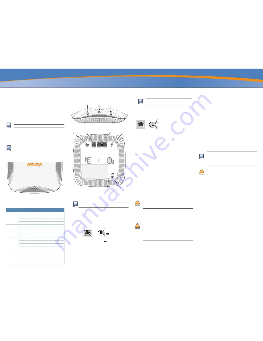 Aruba AP-224 Скачать руководство пользователя страница 1