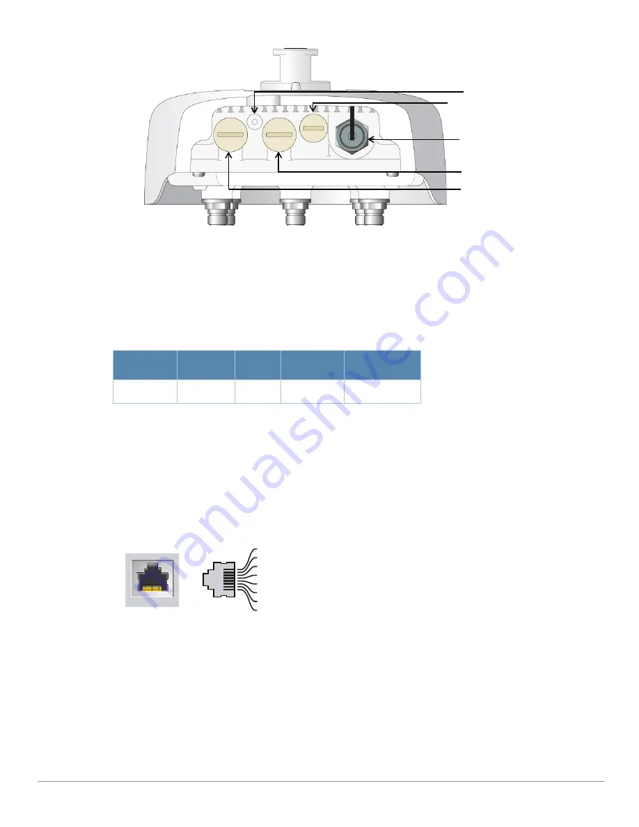 Aruba AP-274 Installation Manual Download Page 5