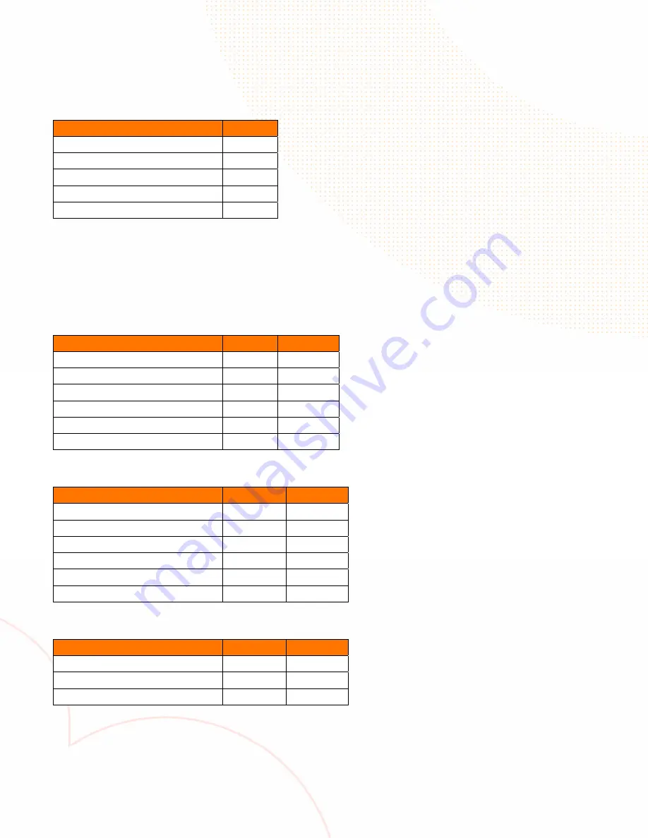 Aruba EC-SFP-1000BT Installation Manual Download Page 7