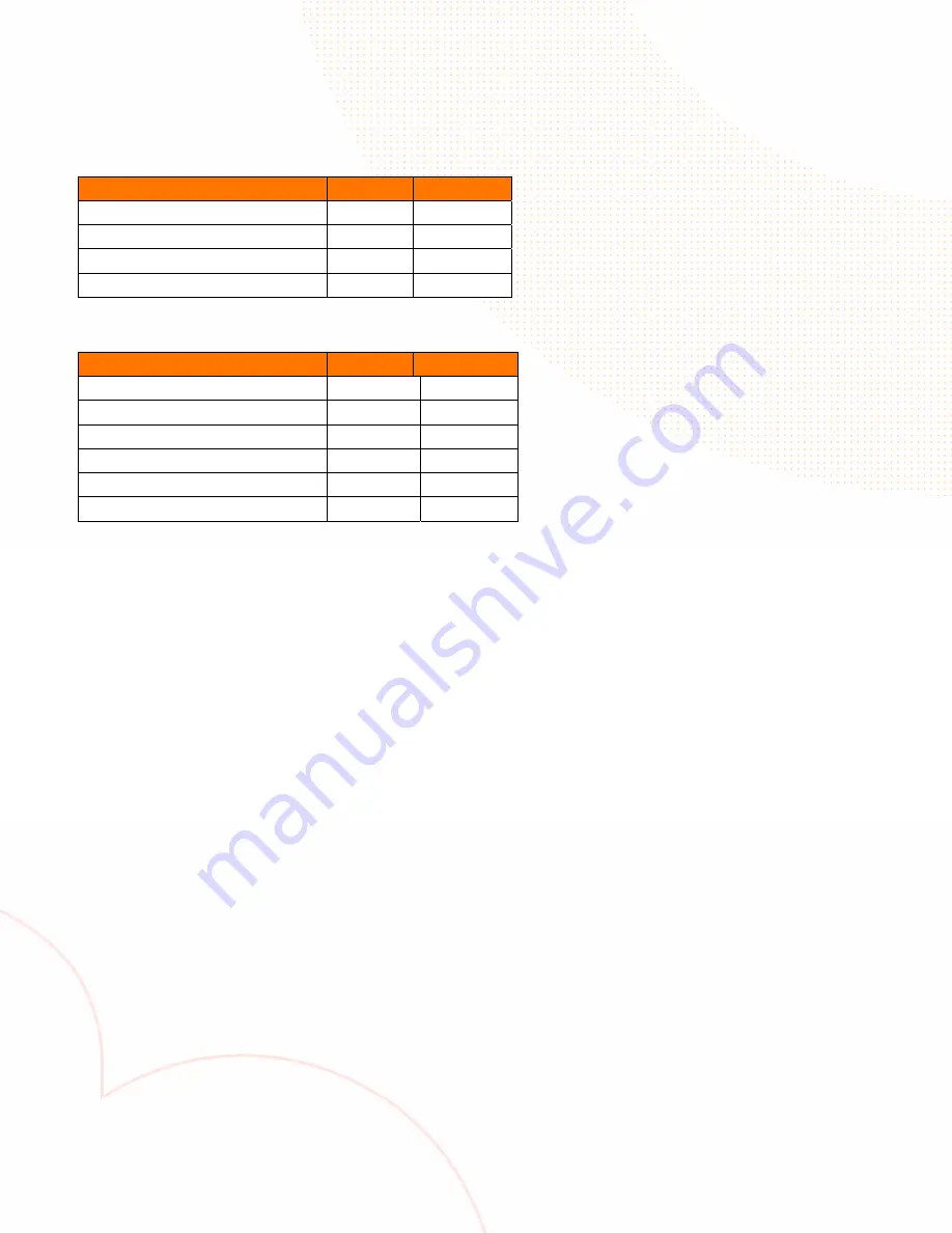 Aruba EC-SFP-1000BT Installation Manual Download Page 8