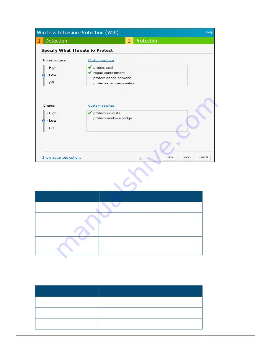 Aruba IAP-103 User Manual Download Page 331