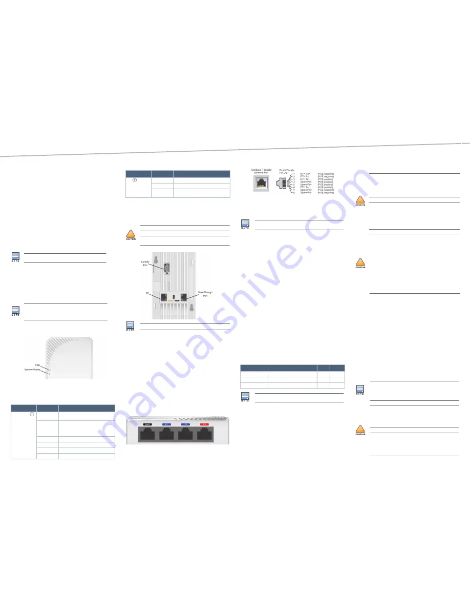 Aruba IAP-205H Installation Manual Download Page 1