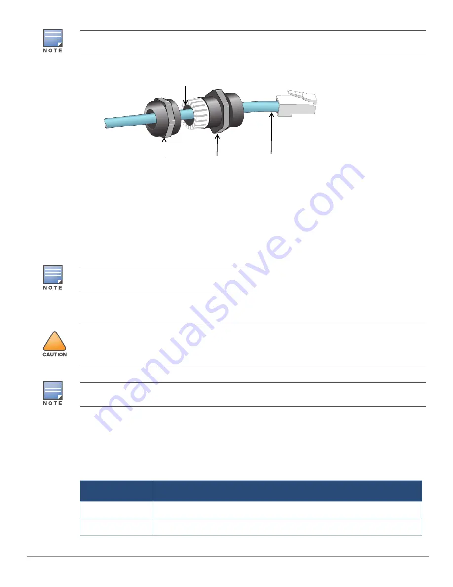 Aruba IAP-274 Installation Manual Download Page 10