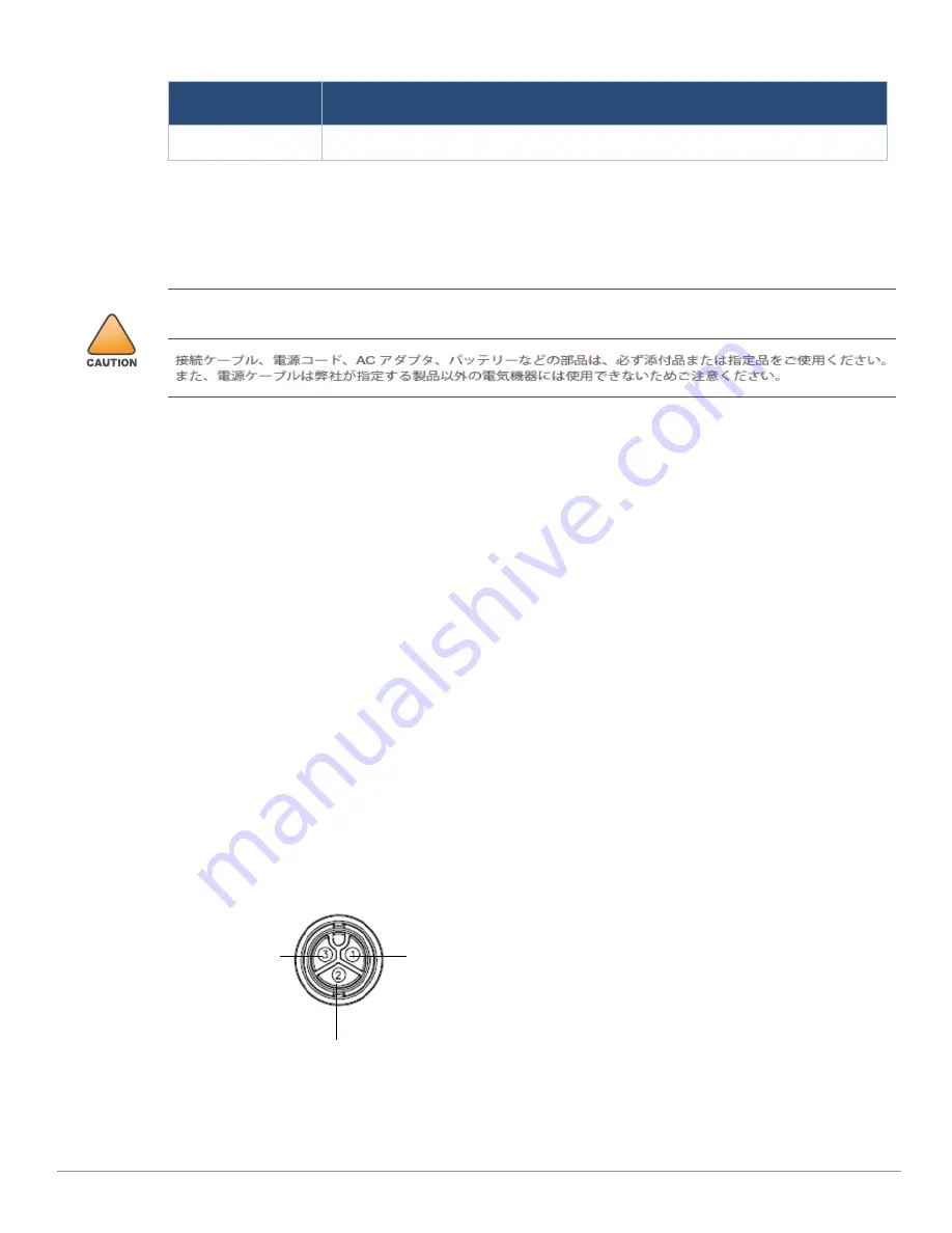 Aruba IAP-274 Installation Manual Download Page 11