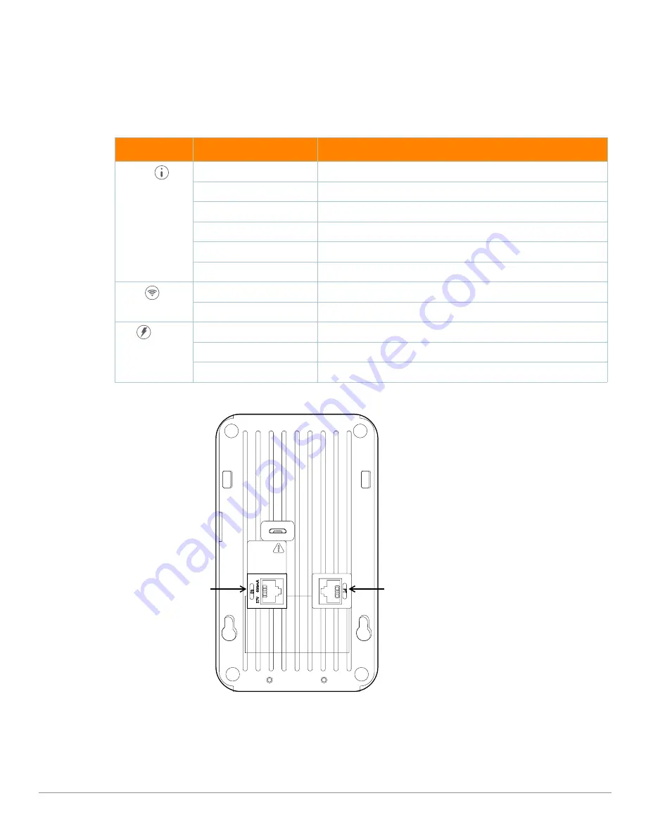 Aruba Instant On AP11D Скачать руководство пользователя страница 2