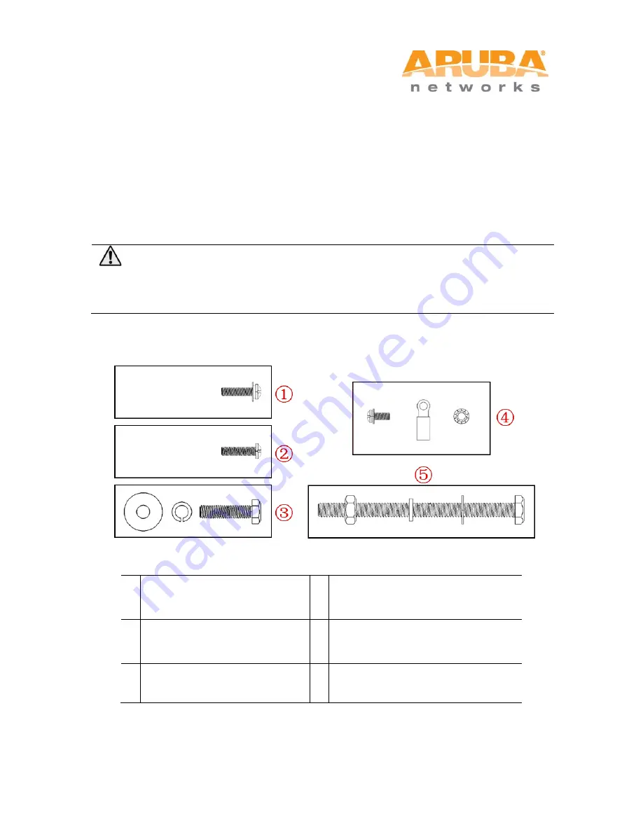 Aruba MSR4K43N0 Скачать руководство пользователя страница 26