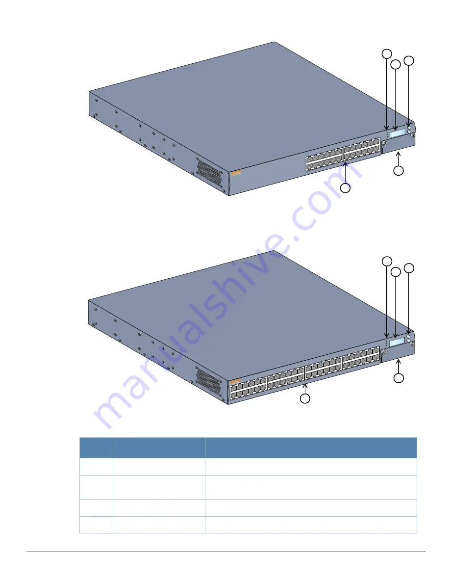 Aruba S3500-24P Installation Manual Download Page 9