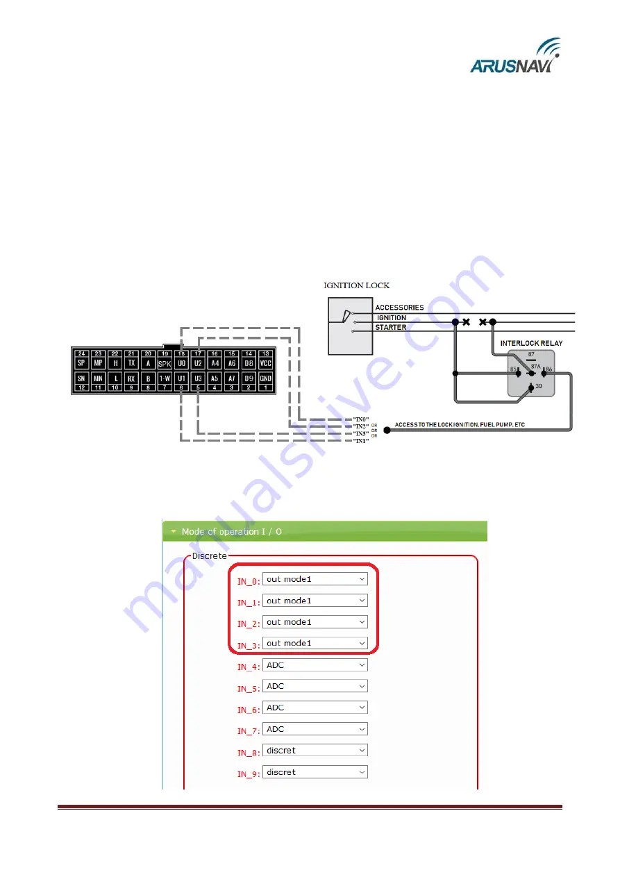 ARUSNAVI ELECTRONICS ARNAVI 5 Скачать руководство пользователя страница 23