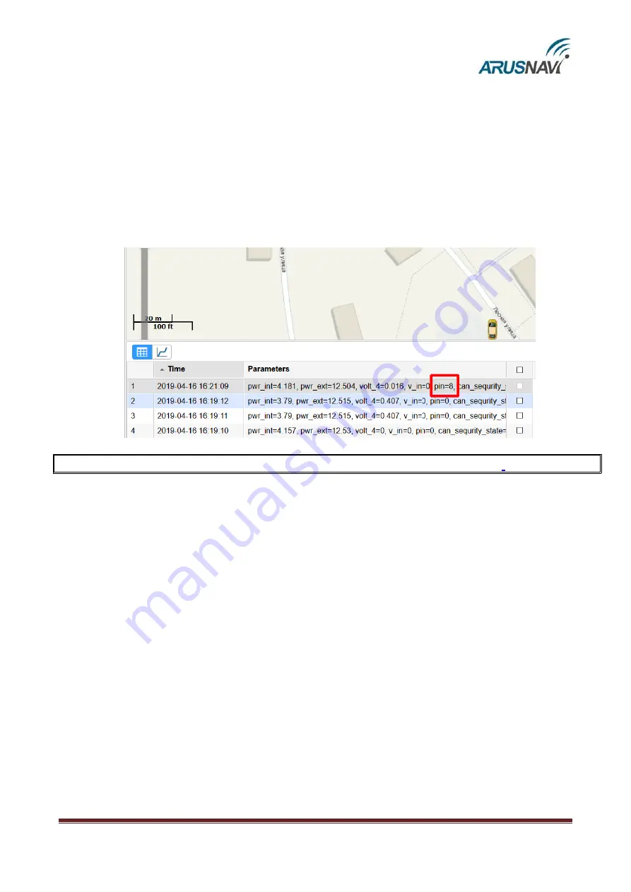 ARUSNAVI ELECTRONICS ARNAVI 5 User Manual Download Page 24