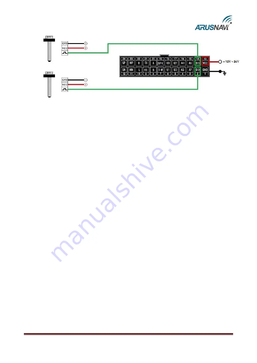 ARUSNAVI ELECTRONICS ARNAVI 5 Скачать руководство пользователя страница 27