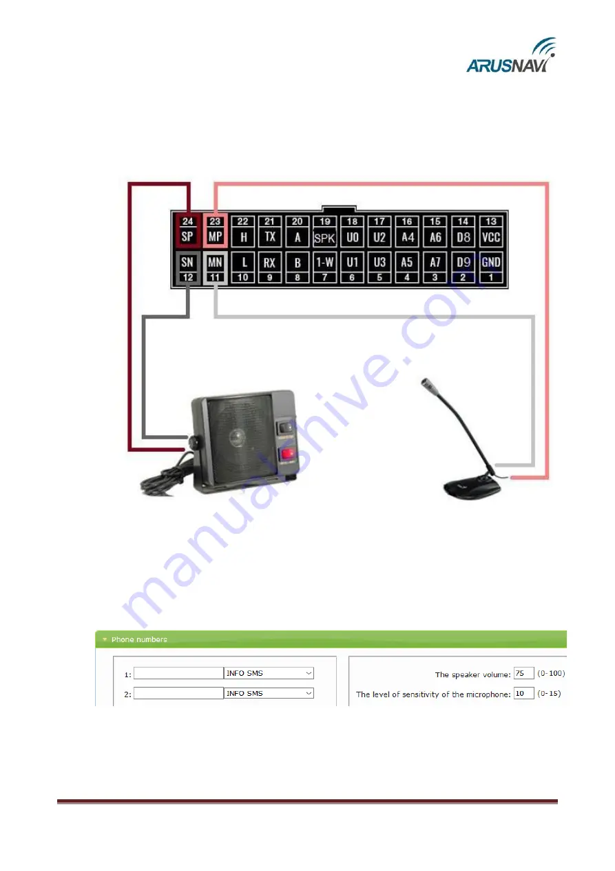 ARUSNAVI ELECTRONICS ARNAVI 5 User Manual Download Page 47