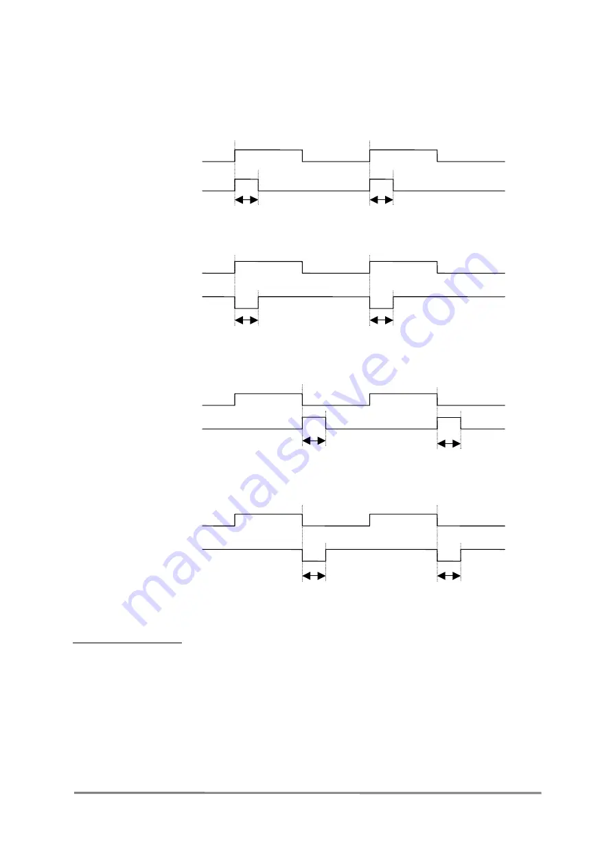 ARVOO PICASSO CPCI-LS User Manual Download Page 10