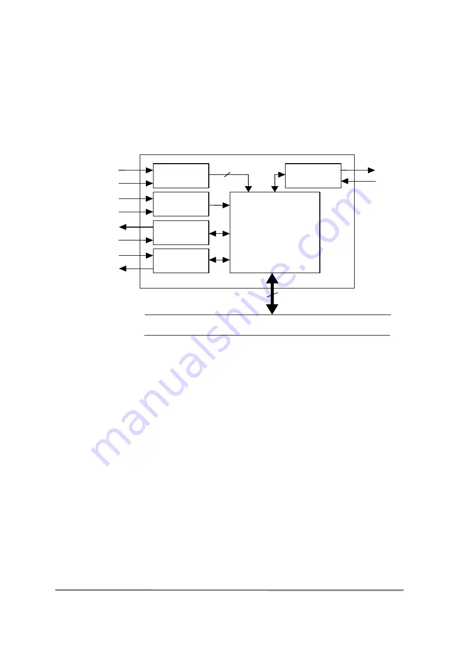 ARVOO PICASSO CPCI-LS User Manual Download Page 13